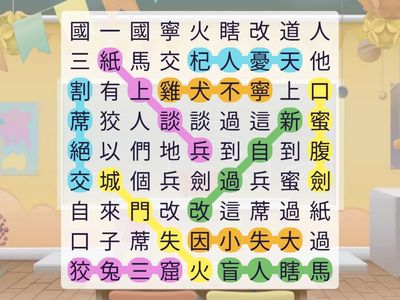 NDC培C葉筠雅p3中文四字詞