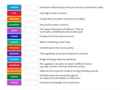  Sound vocabulary  Year 4