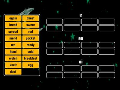 EC unit 7 - e/ea/ai