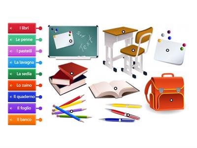 GLI OGGETTI DELLA CLASSE