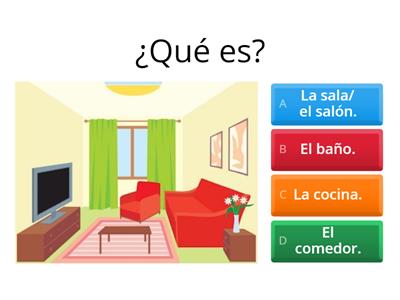 Las partes de la casa.