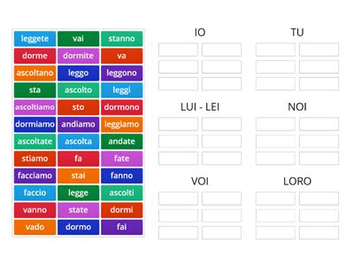 VERBI A2 PRESENTE INDICATIVO