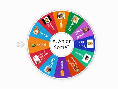 Countable & Uncountable