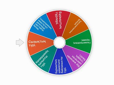 Алгебра С-атаулары.