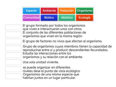 Explorando los conceptos de ecología