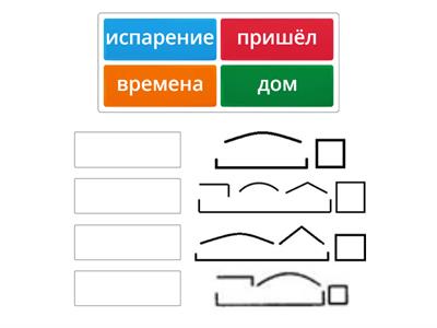 Разбор слова по составу 3 класс