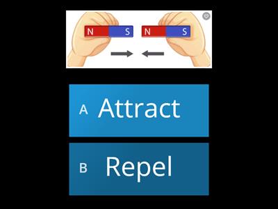 Magnets: Attract and Repel