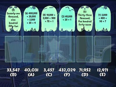 Expanded, Word and Standard Form