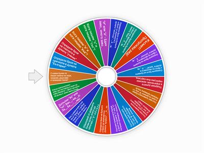 Вече сме грамотни