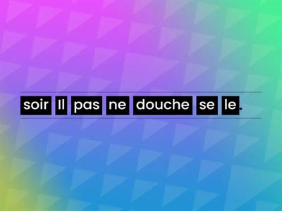 Les verbes pronominaux - Présent - A0-A1