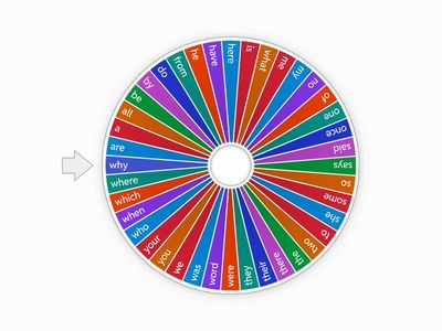 CKLA Skills unit 1&2 Tricky Words