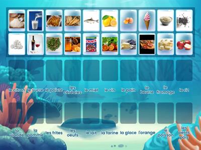 L' alimentation