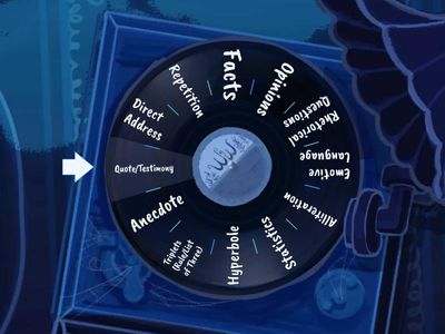 DAAFORREST & Techniques Wheel