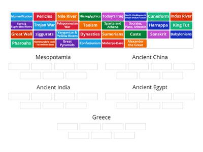 Ancient Civilizations