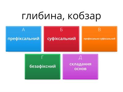 Визнач спосіб творення слів