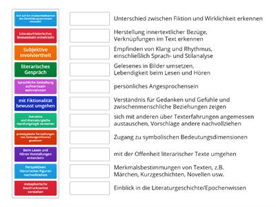 11 Teilkompetenzen literarischen Lernens