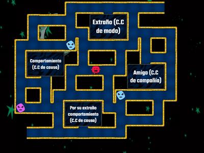 Complemento Circunstancial - Teresa Gracia