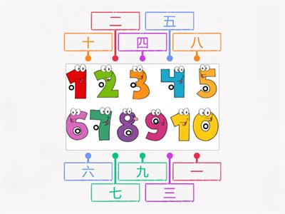  Царство Китайского языка 1а Цифры