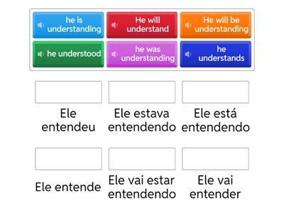  n 6 tenses (understand)