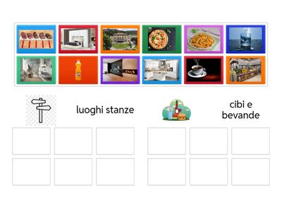 categorizzazione luoghi cibi e bevande