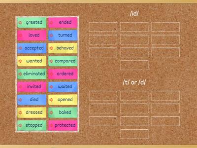 Verbs -ED Pronunciation + audio