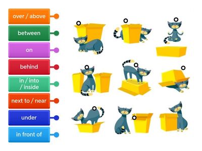 English. Prepositions of place