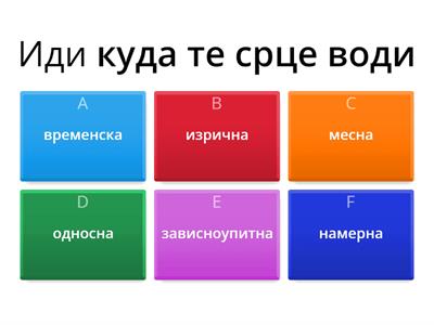  Зависне реченице