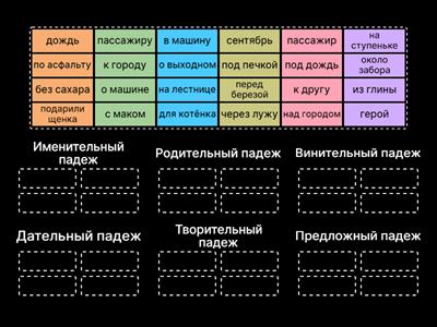 Падежи закрепление 