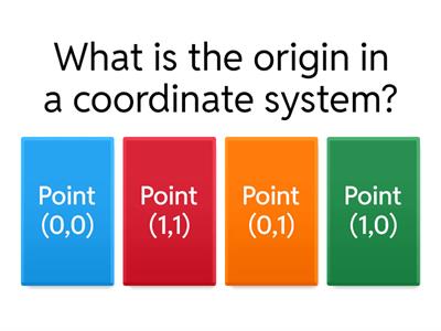 THE COORDINATE SYSTEM Grade 5
