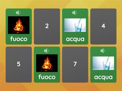 Memory dei quattro elementi