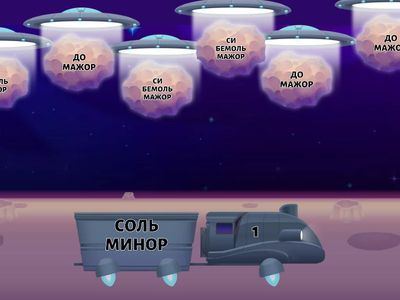 ПАРАЛЛЕЛЬНЫЕ ТОНАЛЬНОСТИ ДО 3 ЗНАКОВ