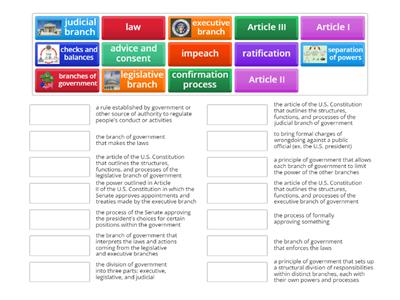  structure and function of the three branches of government