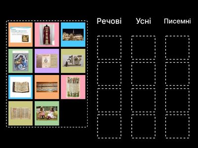 Класифікація джерел