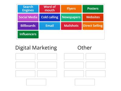 Digital Marketing