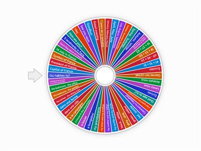 1st Yr Francais Summer Test Revision!