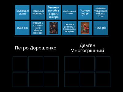 Петро Дорошенко. Дем'ян Многогрішний