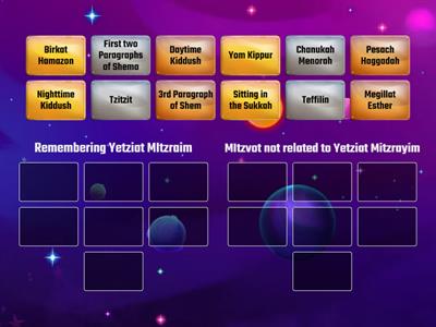 Remembering Yetziyat Mitzraim 