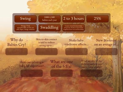 Infact care: Calming and Soothing facts