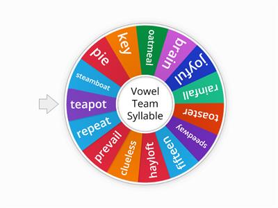 Vowel Team Syllable WordWheel