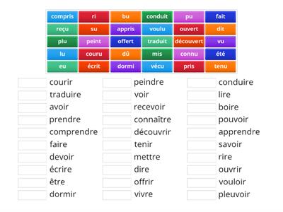  Participes passés irréguliers (et)