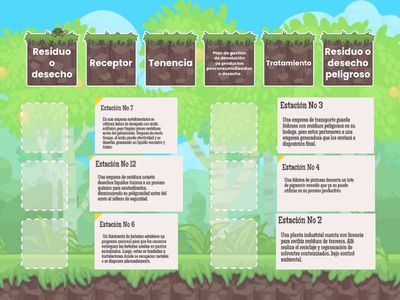 RELACIONAR ESTACIÓN CON CONCEPTO