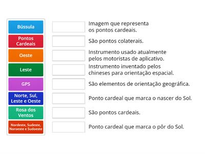 Pontos cardeais