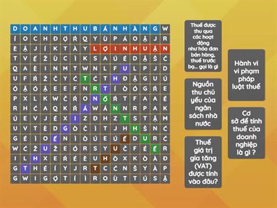 Tìm hiểu luật Thuế