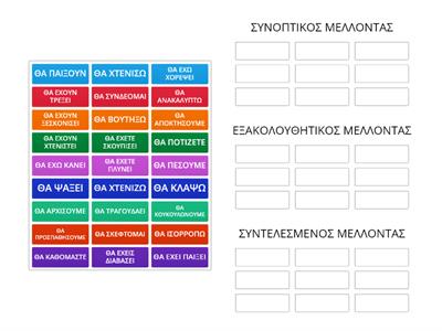 ΒΑΖΩ ΤΟ ΡΗΜΑ ΣΤΟΝ ΚΑΤΑΛΛΗΛΟ ΜΕΛΛΟΝΤΑ