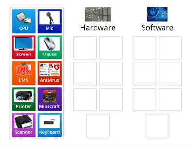 Hardware and Software 