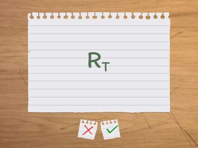Electricity Quantities and Symbols