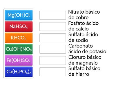 Sales básicas y acidas