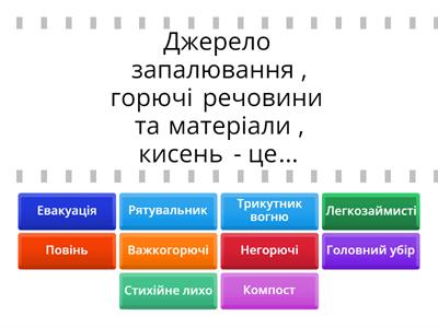 Безпека в побуті та довкіллі. 5 клас
