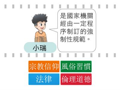 國中社會_B2L4社會互動中的社會規範(Q:4人分別指何種社會規範？)