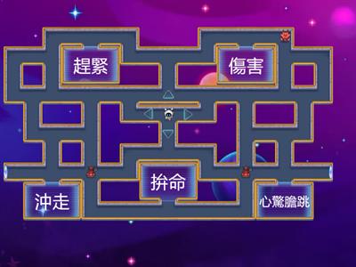 《勇》詞語填充